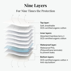 Pixie Cup breathable air-flow fabric helps minimize irritation.
