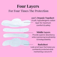 Pixie Cup light-absorbency pad in use for light flow days.