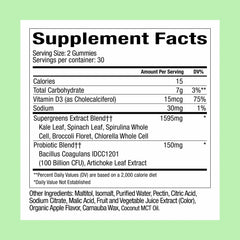 WonderGreens 60 gummies bag ready for everyday greens routine