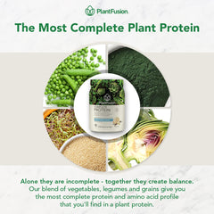 PlantFusion BCAAs and glutamine blend for muscle energy support.