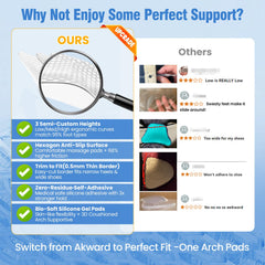 PLERE Plantar Fasciitis Relief Arch Support Insert with three arch heights for customization.