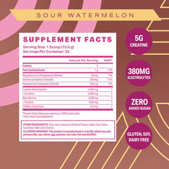 Podium Nutrition Athlete Pre-Workout label close-up highlights gluten-free and dairy-free benefits