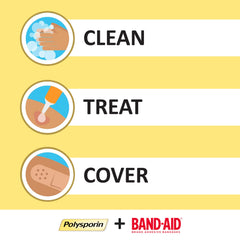 Applying Polysporin ointment to skin for simple topical care