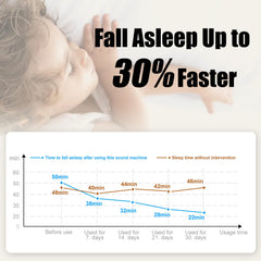Compact travel-friendly design fits stroller or car trips for on-the-go sleep