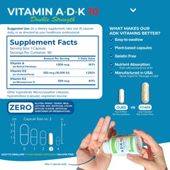 Power By Naturals ADK 10 bottle emphasizing D3 and K2 for calcium balance.