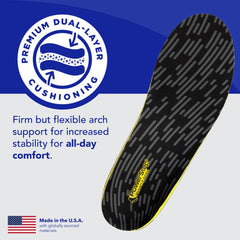 PowerStep Pinnacle Work neutral arch support promotes alignment and stability.