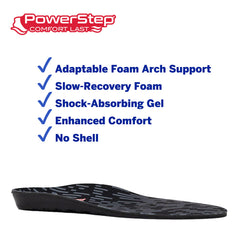 PowerStep ComfortLast slow-recovery foam adapts over time for personalized comfort.