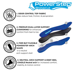 PowerStep Pinnacle dual-layer cushioning supports long wear and reduces foot fatigue.