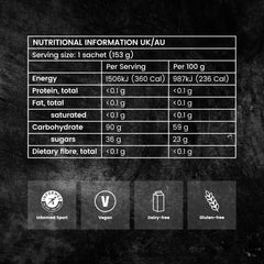 PF90 resealable cap design enables convenient multi-serve fueling on the move