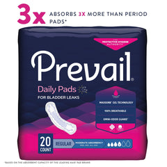 Prevail pads worn under underwear demonstrate comfortable fit during daily activities.