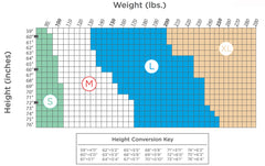 Prevail Nu-Fit Briefs – absorbency-core feature highlighted for rapid liquid capture.