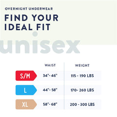 Front view of Prevail Overnight underwear demonstrating discreet underwear like fit