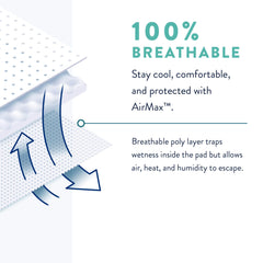 Prevail Proven MaxSorb core delivers high absorbency for leaks.