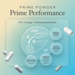 Prime Powders ATP Capsules in gym setting suggest sustained energy during training