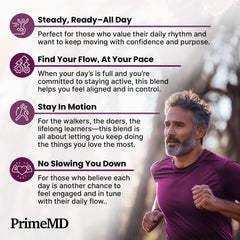 PrimeMD ingredients panel highlighting CoQ10, beet root, garlic in one formula