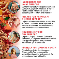 PrimeMD label view highlights organic ingredients and high-potency formula.