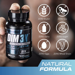 PrimeGENIX DIM3X ingredients graphic illustrates patented absorption enhancers