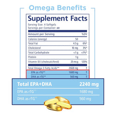 Illustration of PRN DE Omega-3 with added vitamin D benefits.