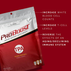 ProBoost packets being opened for quick sublingual use