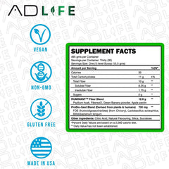 PROJECT AD Fiber+ bottle visible as daily fiber source for gut health.