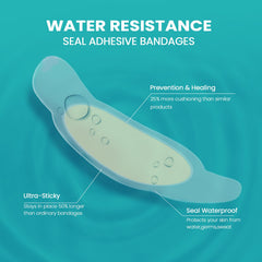 Promifun toe blister bandages stay secure during walking and workouts.