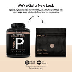 Promix Nutrition Casein Powder chocolate scoop illustrating convenient nightly protein boost