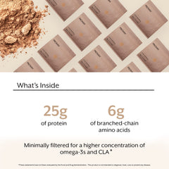 ProMix Nutrition ingredients display with raw cacao highlights antioxidants and natural sweetness.