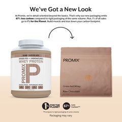 ProMix Nutrition whey protein powder raw chocolate scoop beside glass for post-workout shake.