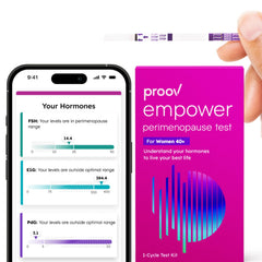 Proov Empower perimenopause kit packaging shown for easy at-home use and setup.