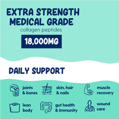 Proteinex type I and II collagen aids skin and joint support.