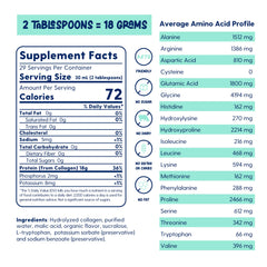 Proteinex Watermelon ready-to-drink glass emphasizes fast assimilation and zero sugars.