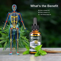 ProTKFU hemp oil pour shot illustrates easy dosing and use.