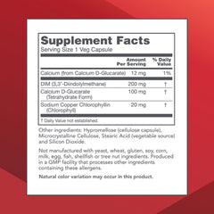 DIM 200 Plus capsules close-up highlighting compact veggie capsules for daily use