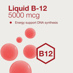 PROTOCOL FOR LIFE BALANCE Liquid B-12 vitamin panel image shows B1–B6 and folate.