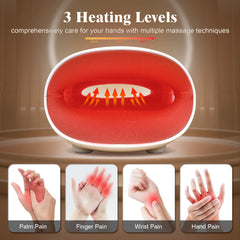 Pryfey Hand Massager 9 intensity levels range for personalized pressure