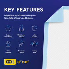 Pulp XXXL bed pad unfolded highlighting 36 by 36 inches of coverage.