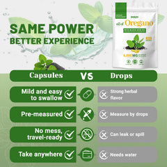 Puouoo softgels dispensing in hand convenient for on-the-go routines