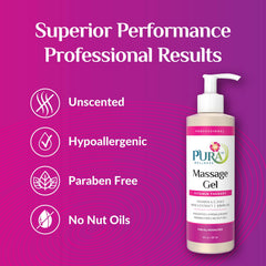Applying PURA 1st gel during treatment for targeted relief and hydration.