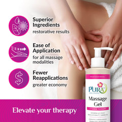 Arnica extract detail in PURA 1st gel for soothing muscle support.