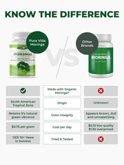 PURA VIDA MORINGA capsules pack front for convenient daily use