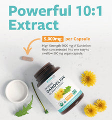 PURE CO Dandelion Root Extract ingredients list for transparency