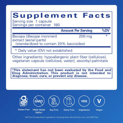 Close-up of Bacopa Monnieri capsules supporting cognitive function and calm focus.