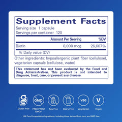 Pure Encapsulations Biotin 8 mg capsules ready for daily use