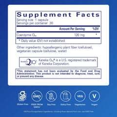 CoQ10 120 mg label close-up highlighting active ingredient and antioxidant potential