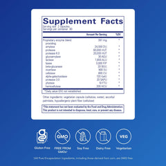 Pure Encapsulations Digestive Enzymes Ultra capsules show broad spectrum enzyme activity for digestion.
