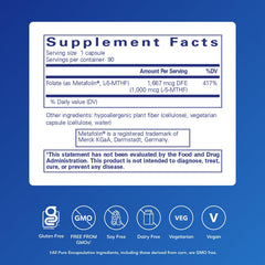Close-up view of Folate 1000 capsules for daily supplementation