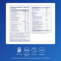 Pure Encapsulations Men's Nutrients label closeup showing key ingredients.