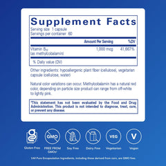 Pure Encapsulations methylcobalamin capsules closeup for everyday energy and nerve health.