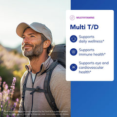 Pure Encapsulations Multi T/D capsules shown for easy daily use