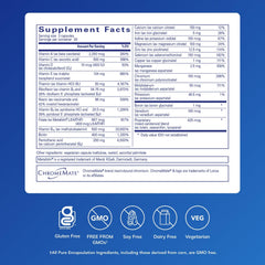 Pure Encapsulations Nutrient 950 label close-up highlights L-5-MTHF.
